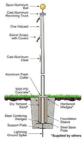 Economy Extra Series Flagpole